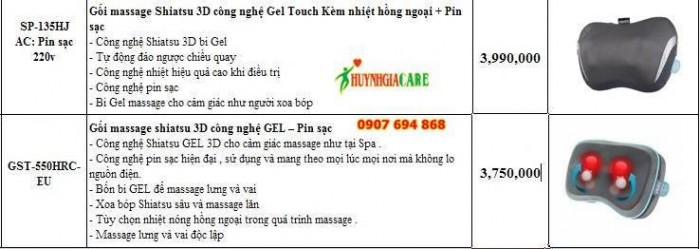 Goi massage homdecis usa bao hanh 2 nam