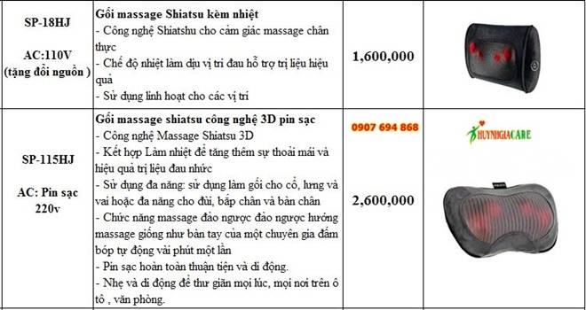 Goi massage homdecis usa