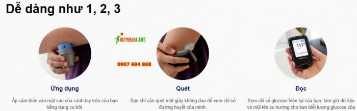 may do duong huyet Freestyle libre