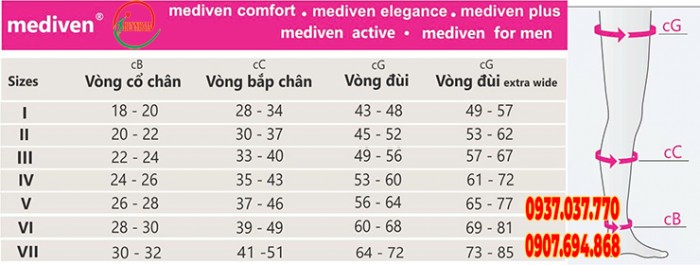 Vớ Y Khoa Đùi Mediven Comfort Size