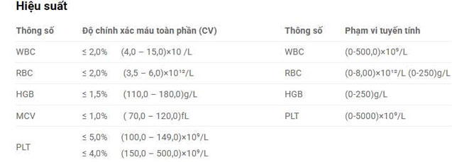 May phan tich huyet hoc tu dong KT 8000 36 thong so hieu suat